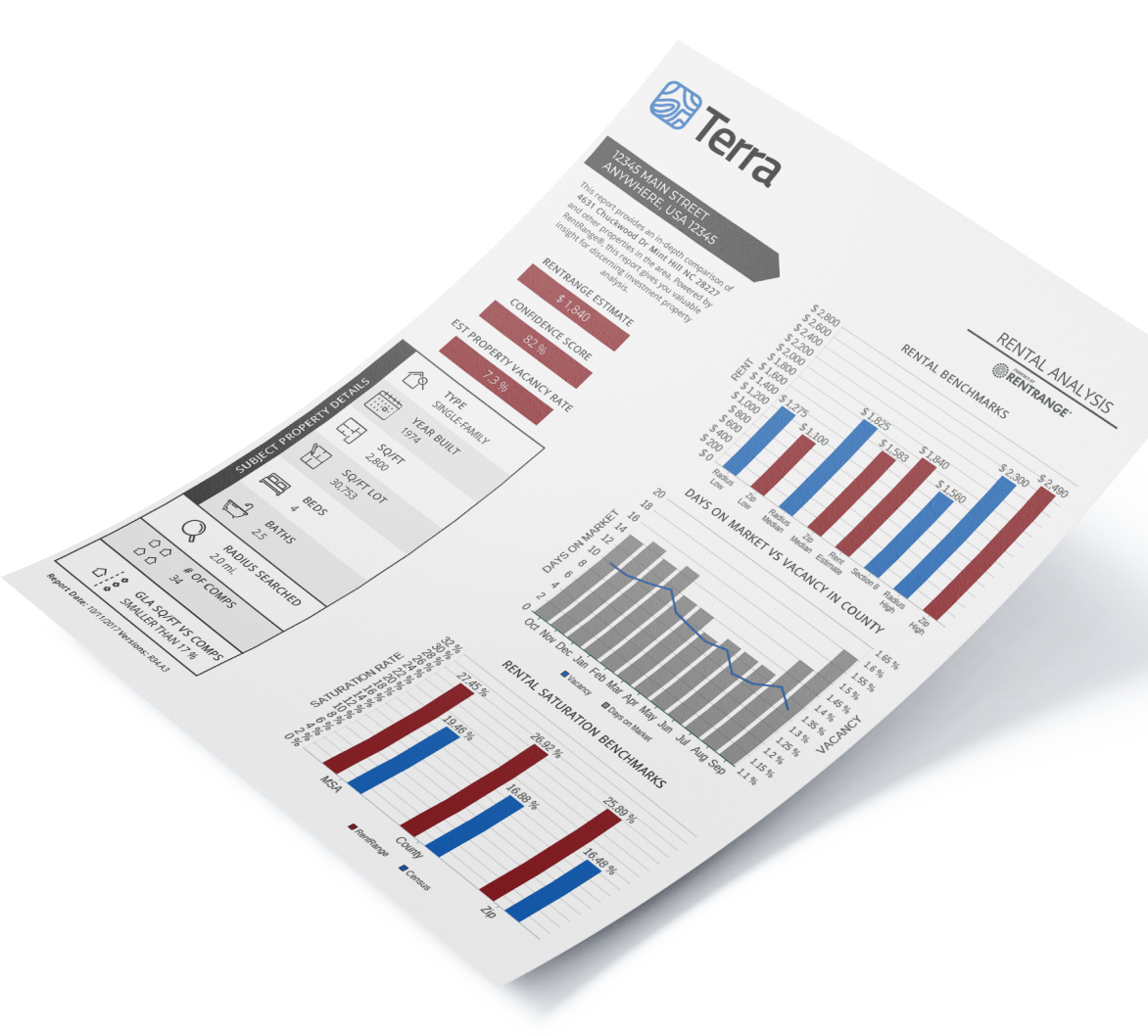 Trinity property manager for military